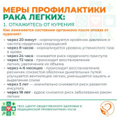 Социальная реклама 3